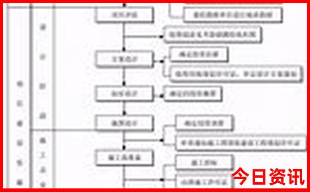 夏天铺的床单什么面料凉快